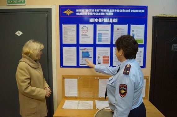 прописка в Кондрово